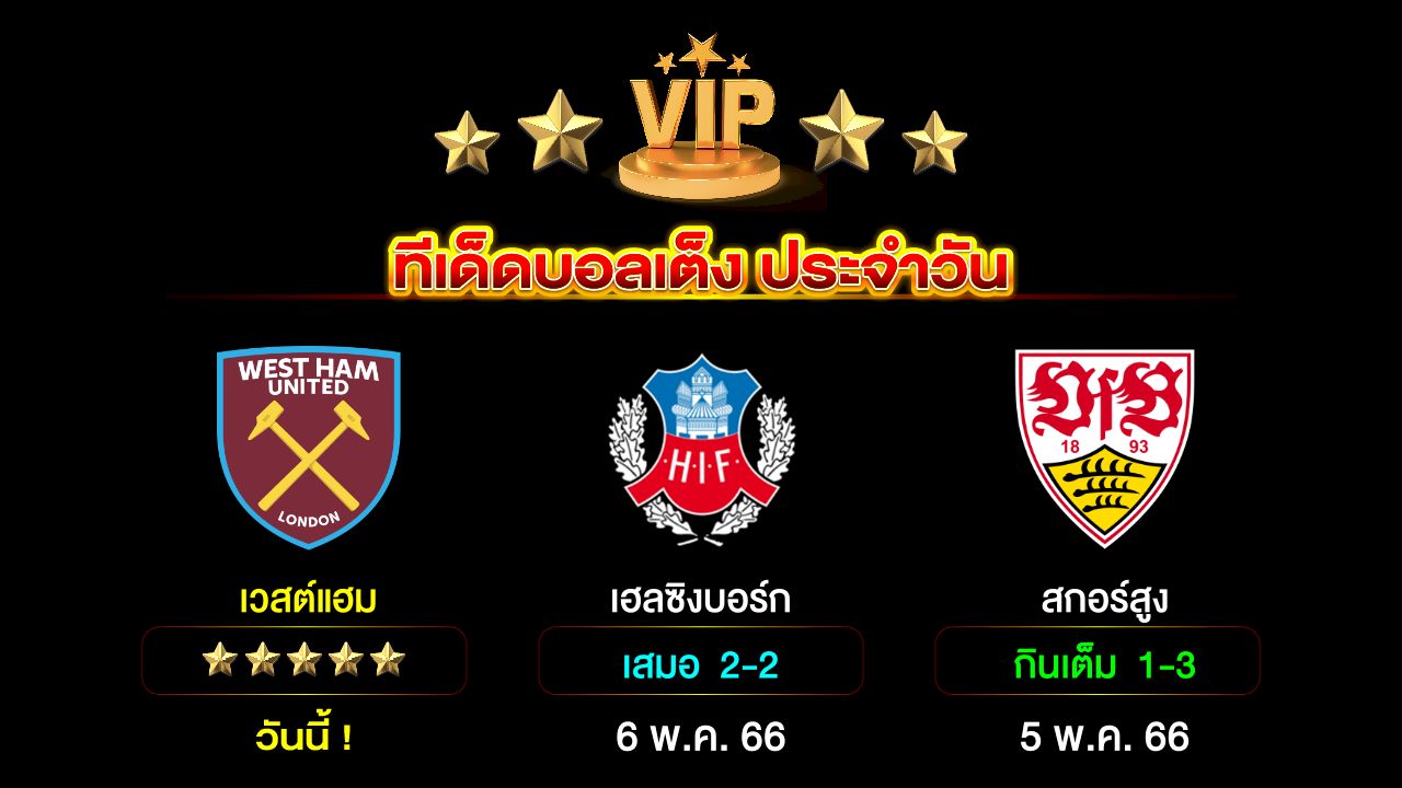 ทีเด็ดบอลเต็ง ประจำวัน