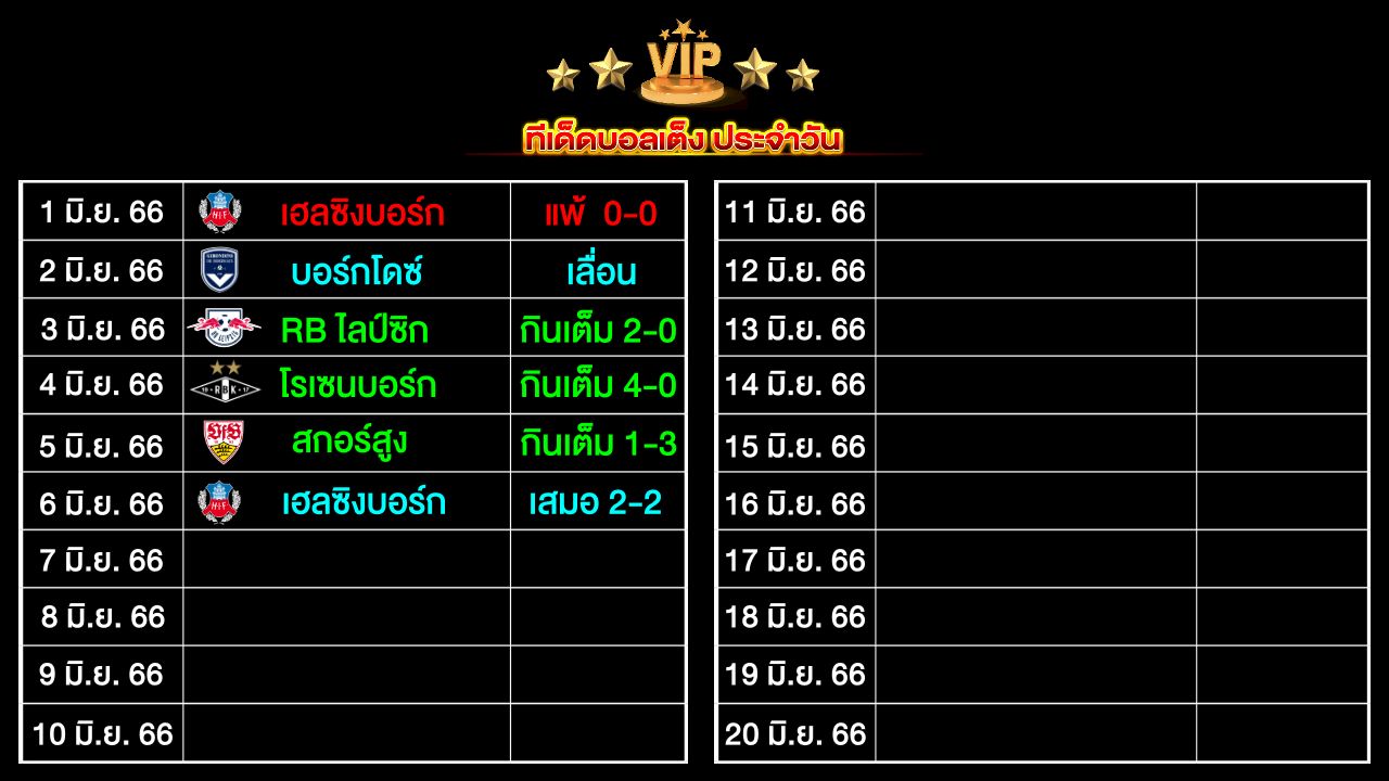 ทีเด็ดบอลเต็ง ประจำวัน