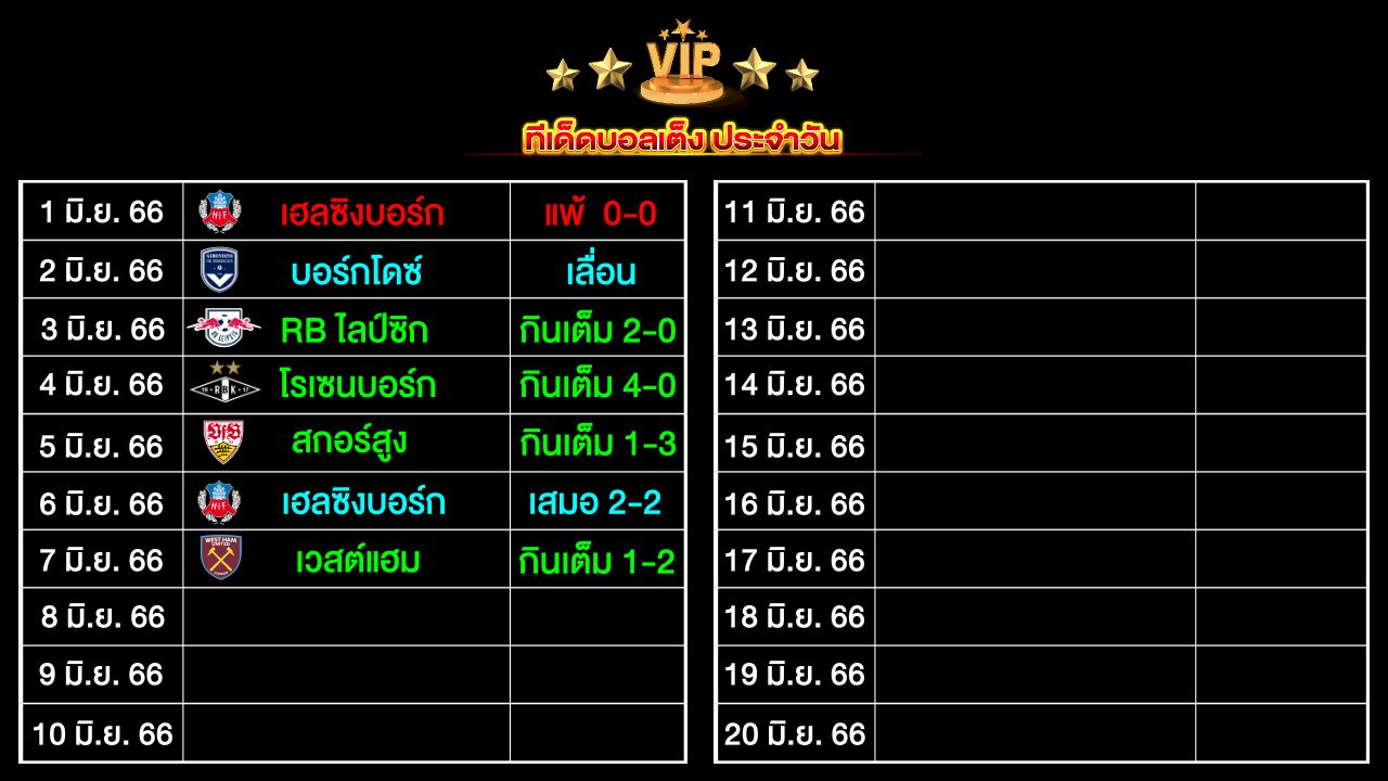 ทีเด็ดบอลเต็ง ประจำวัน