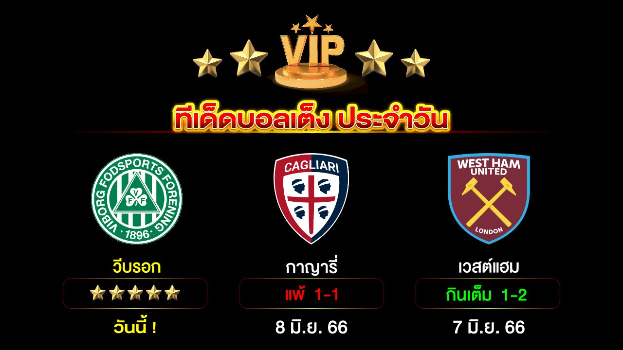 ทีเด็ดบอลเต็ง ประจำวัน