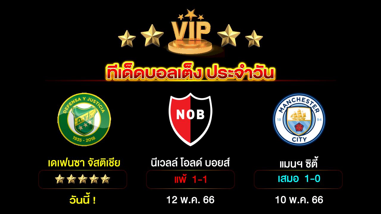 ทีเด็ดบอลเต็ง ประจำวัน