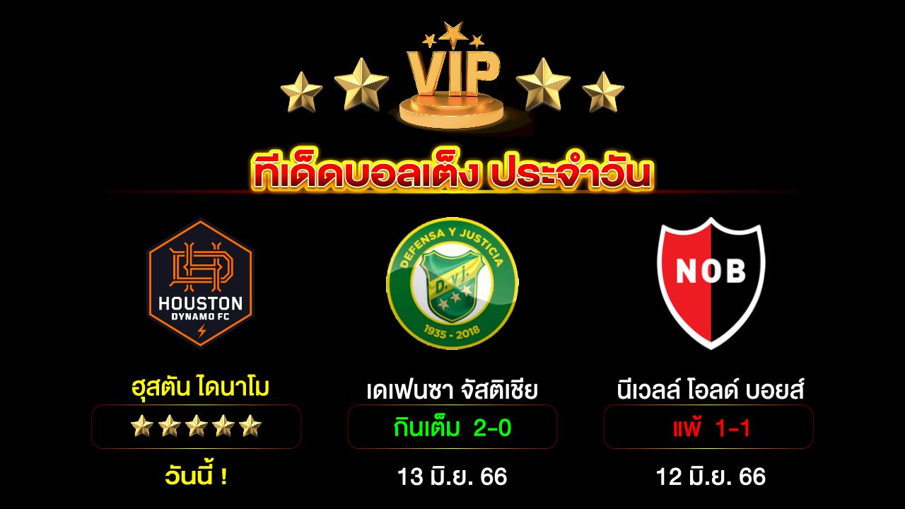 ทีเด็ดบอลเต็ง ประจำวัน