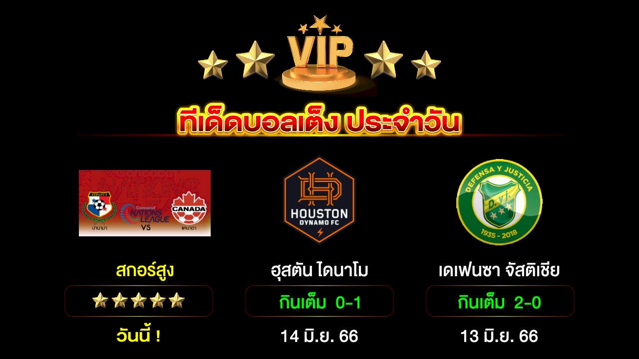 ทีเด็ดบอลเต็ง ประจำวัน