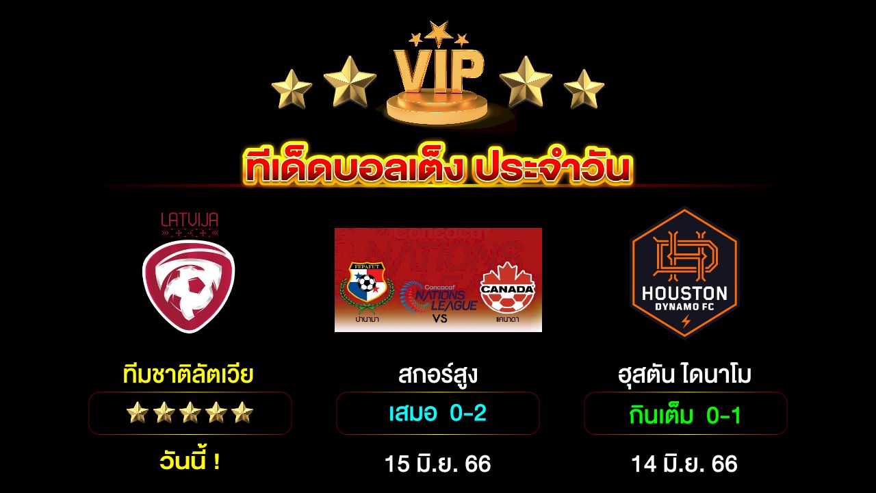 ทีเด็ดบอลเต็ง ประจำวัน