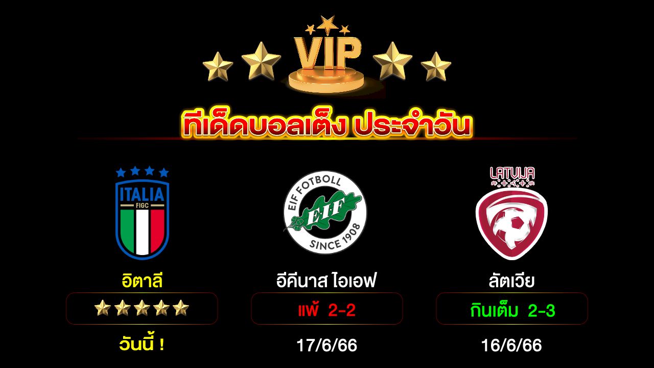 ทีเด็ดบอลเต็ง ประจำวัน