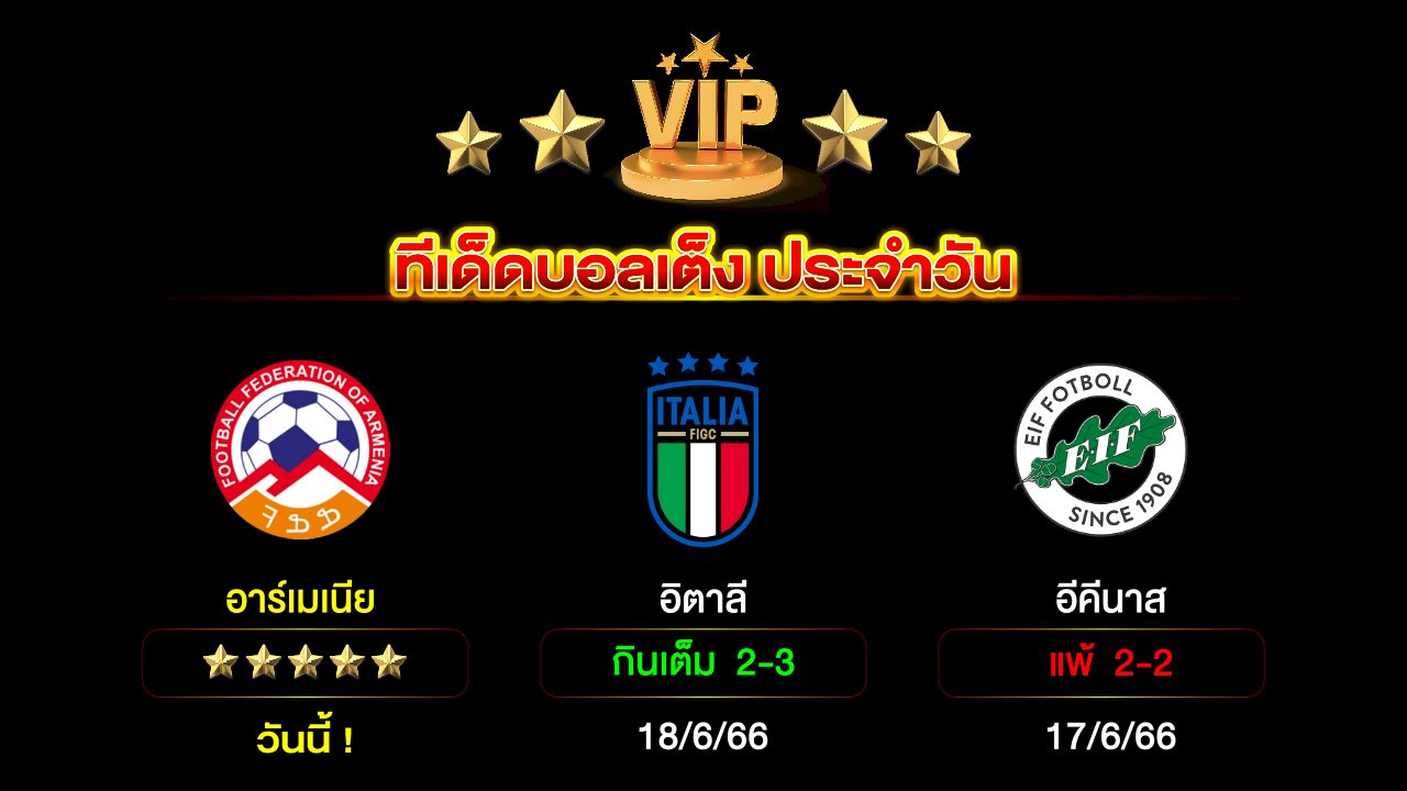 ทีเด็ดบอลเต็ง ประจำวัน