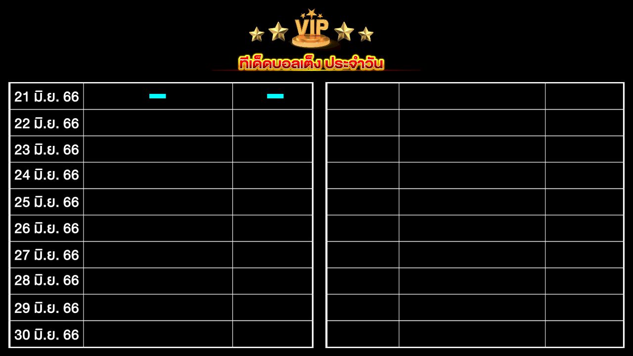 ทีเด็ดบอลเต็ง ประจำวัน