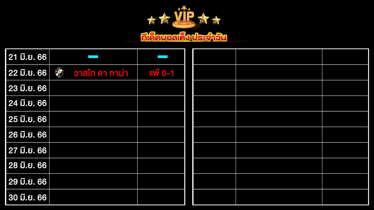 ทีเด็ดบอลเต็ง ประจำวัน