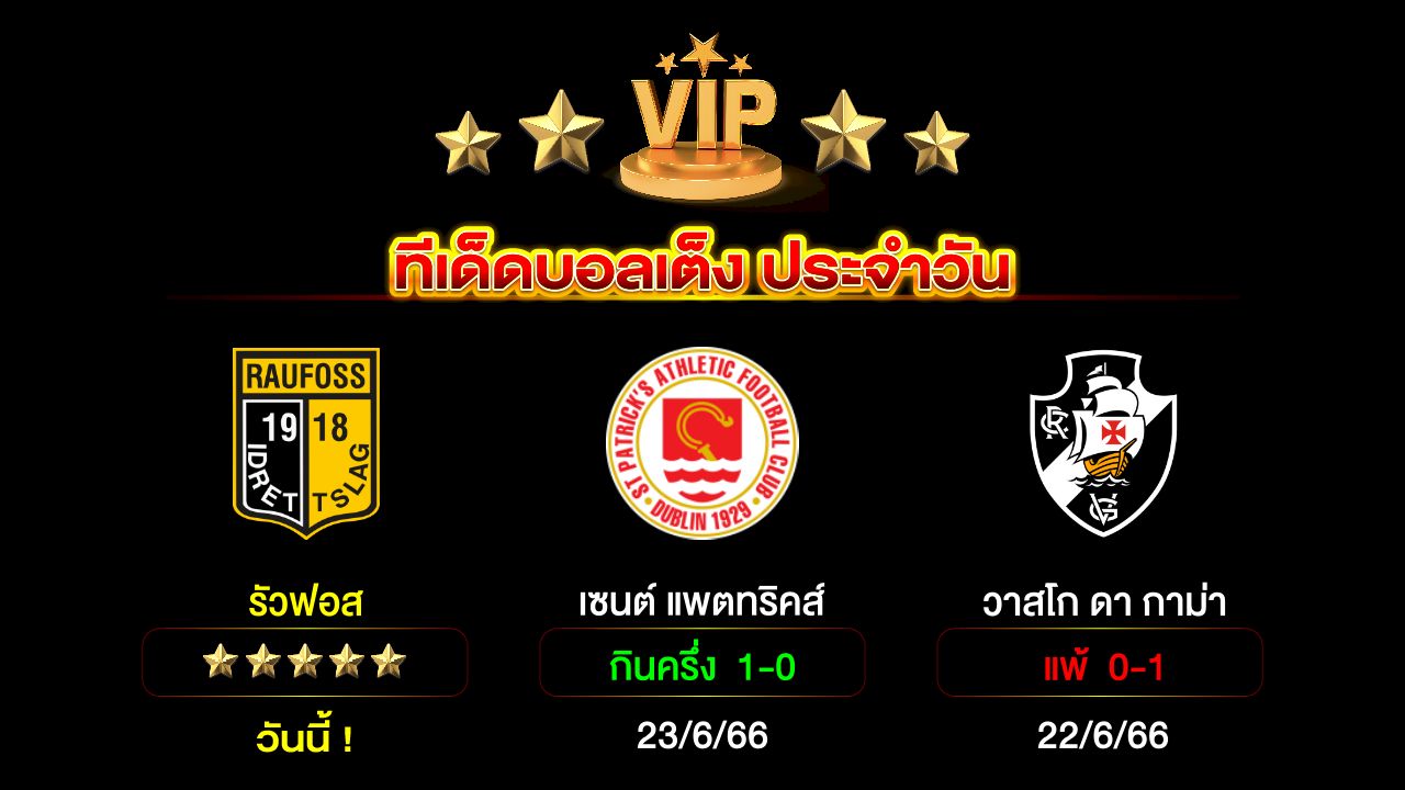 ทีเด็ดบอลเต็ง ประจำวัน