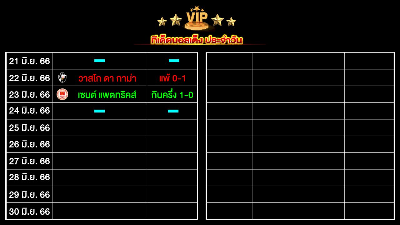 ทีเด็ดบอลเต็ง ประจำวัน