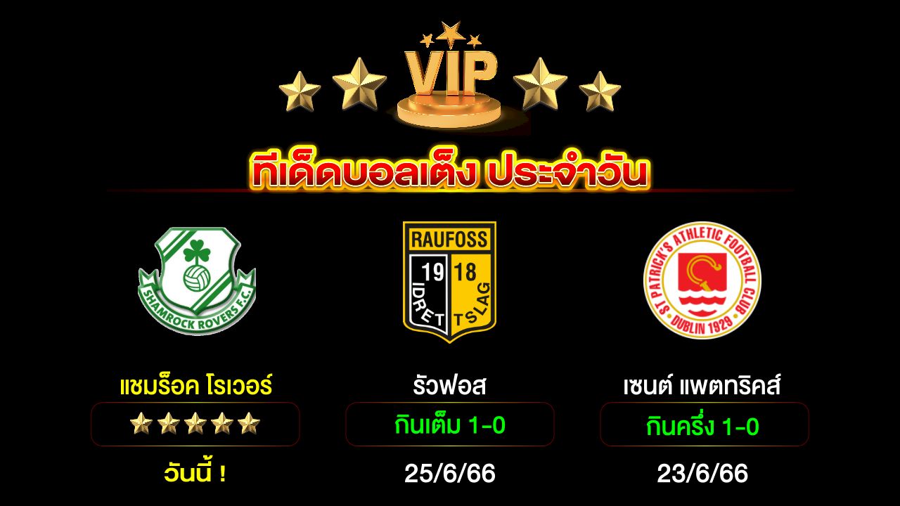 ทีเด็ดบอลเต็ง ประจำวัน