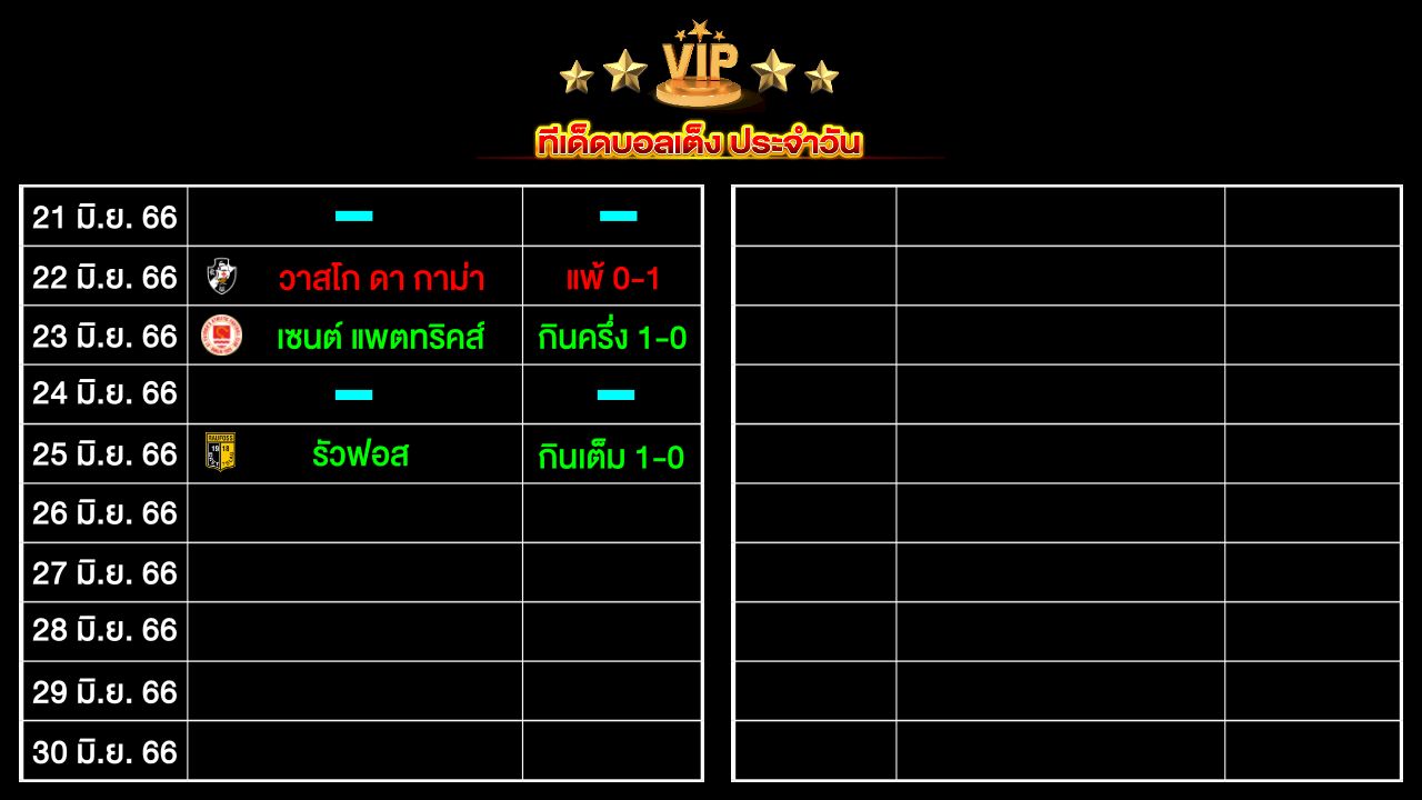 ทีเด็ดบอลเต็ง ประจำวัน