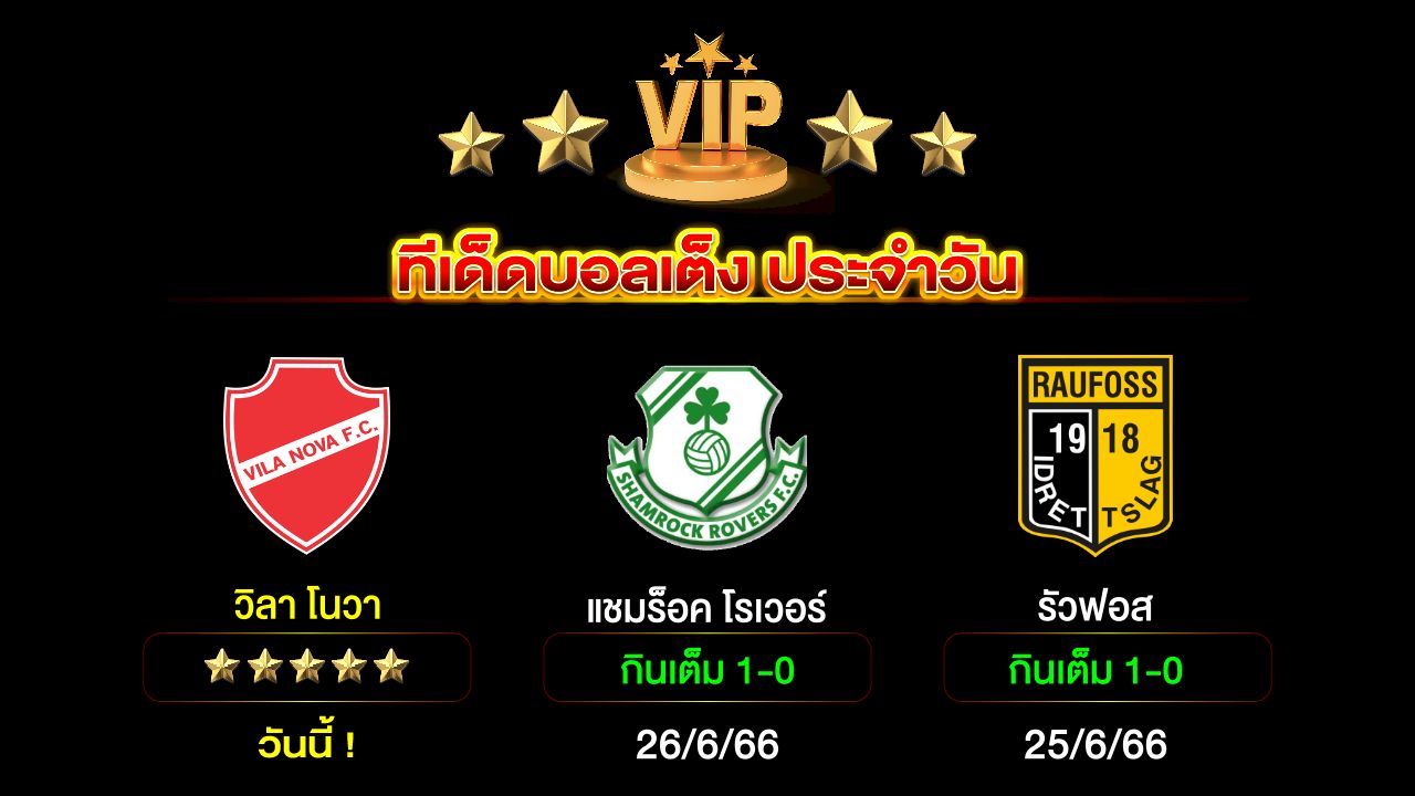 ทีเด็ดบอลเต็ง ประจำวัน