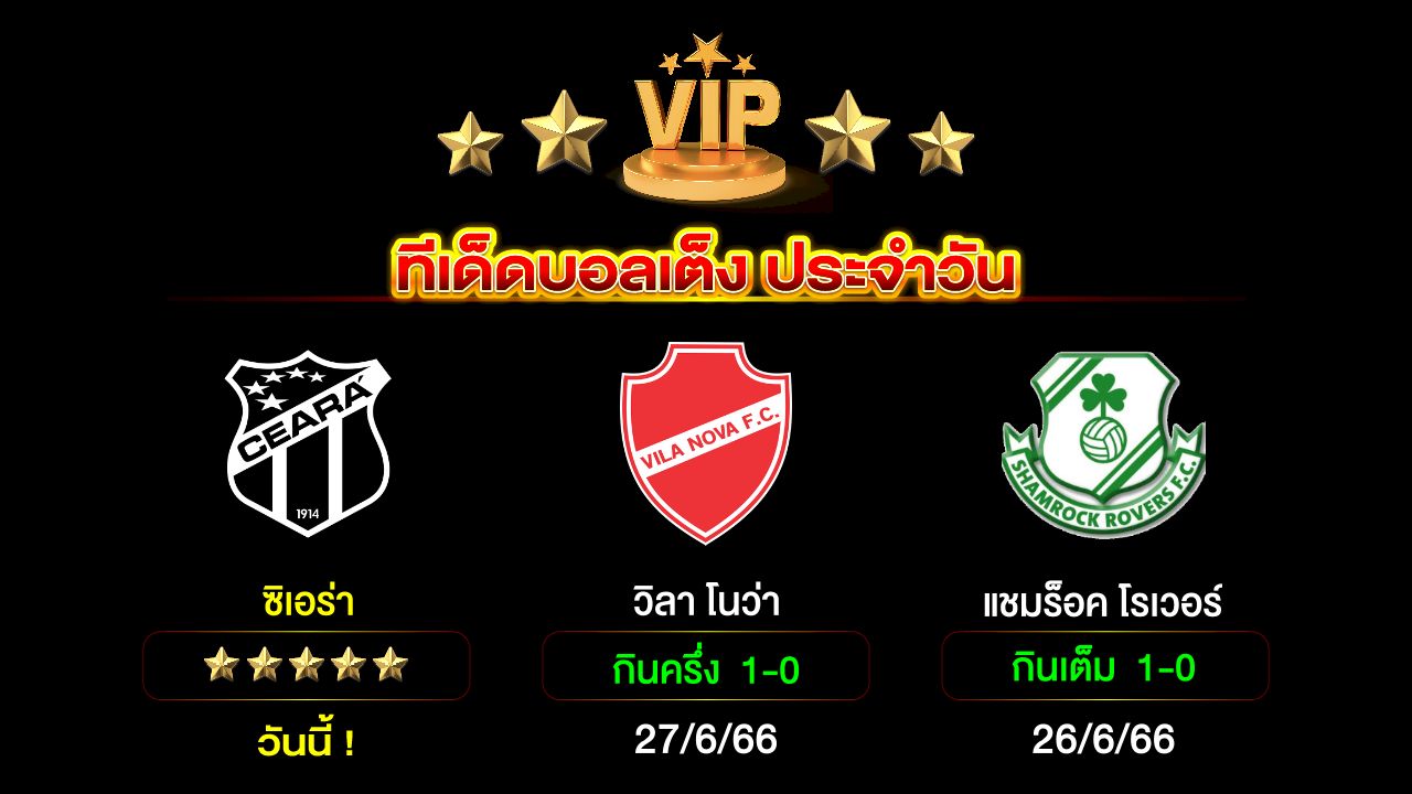 ทีเด็ดบอลเต็ง ประจำวัน