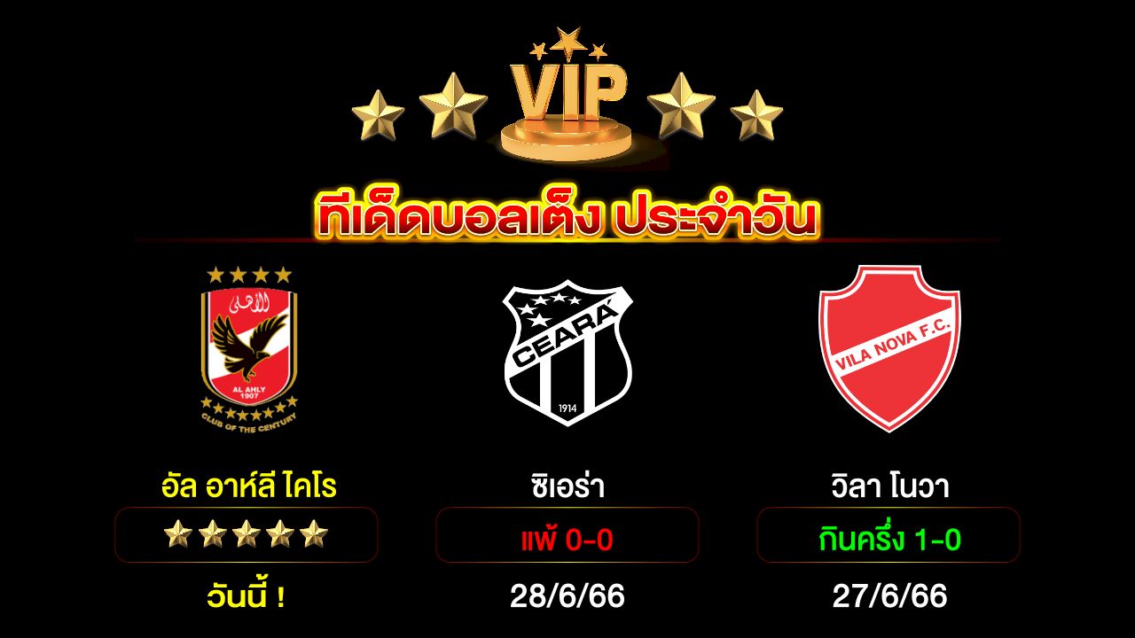 ทีเด็ดบอลเต็ง ประจำวัน