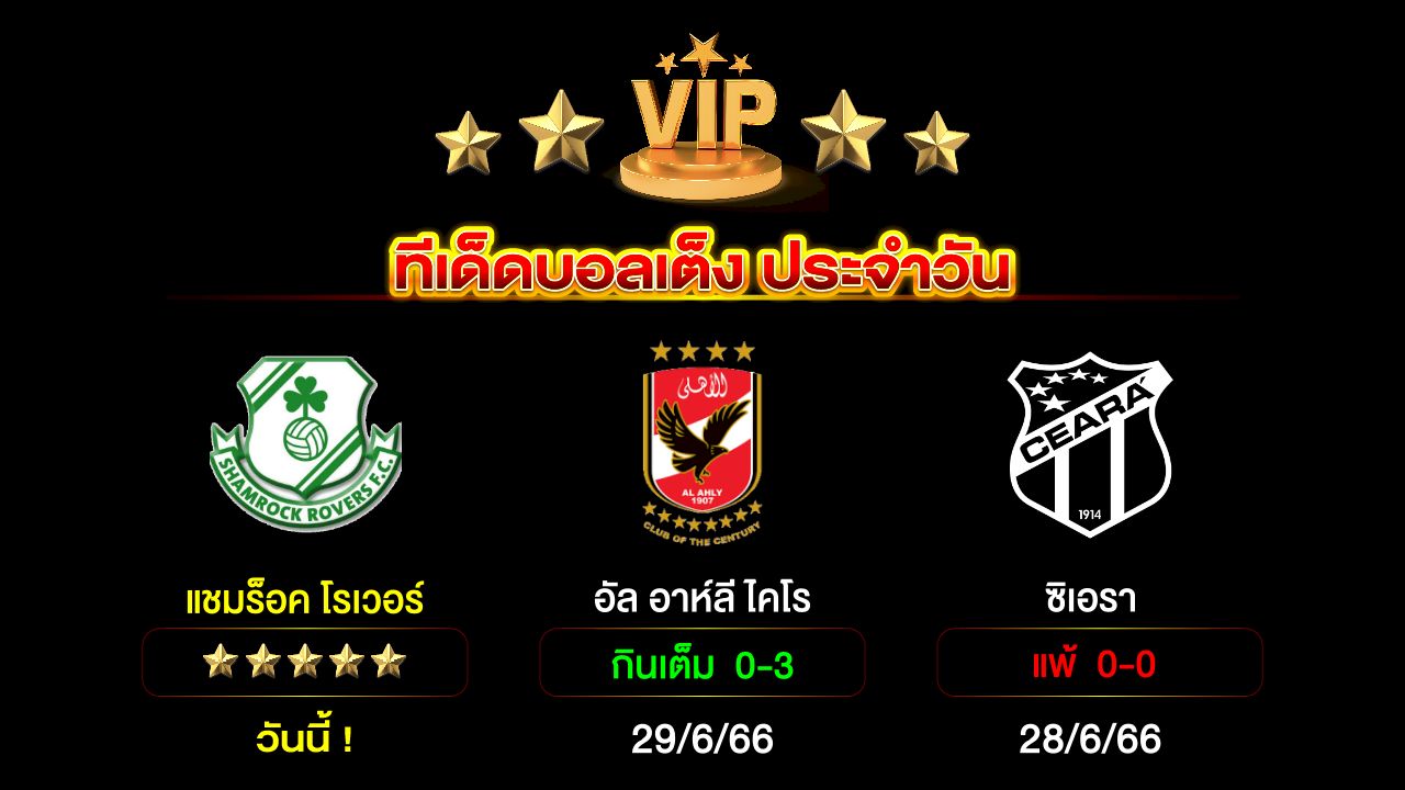 ทีเด็ดบอลเต็ง ประจำวัน