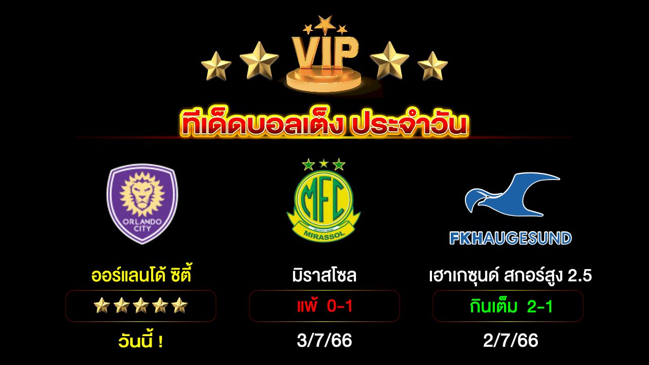 ทีเด็ดบอลเต็ง ประจำวัน