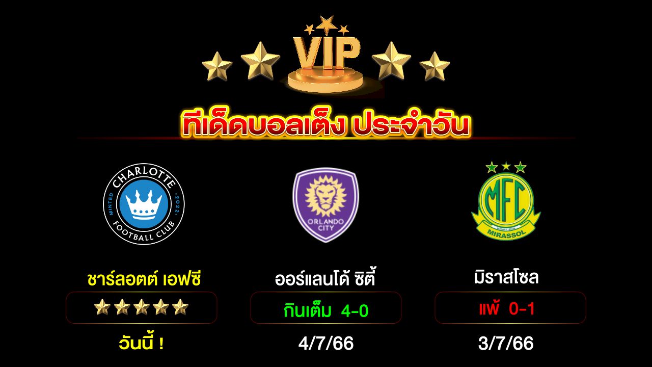 ทีเด็ดบอลเต็ง ประจำวัน