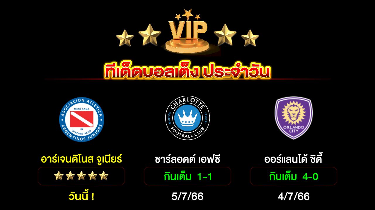 ทีเด็ดบอล เต็งประจำวัน