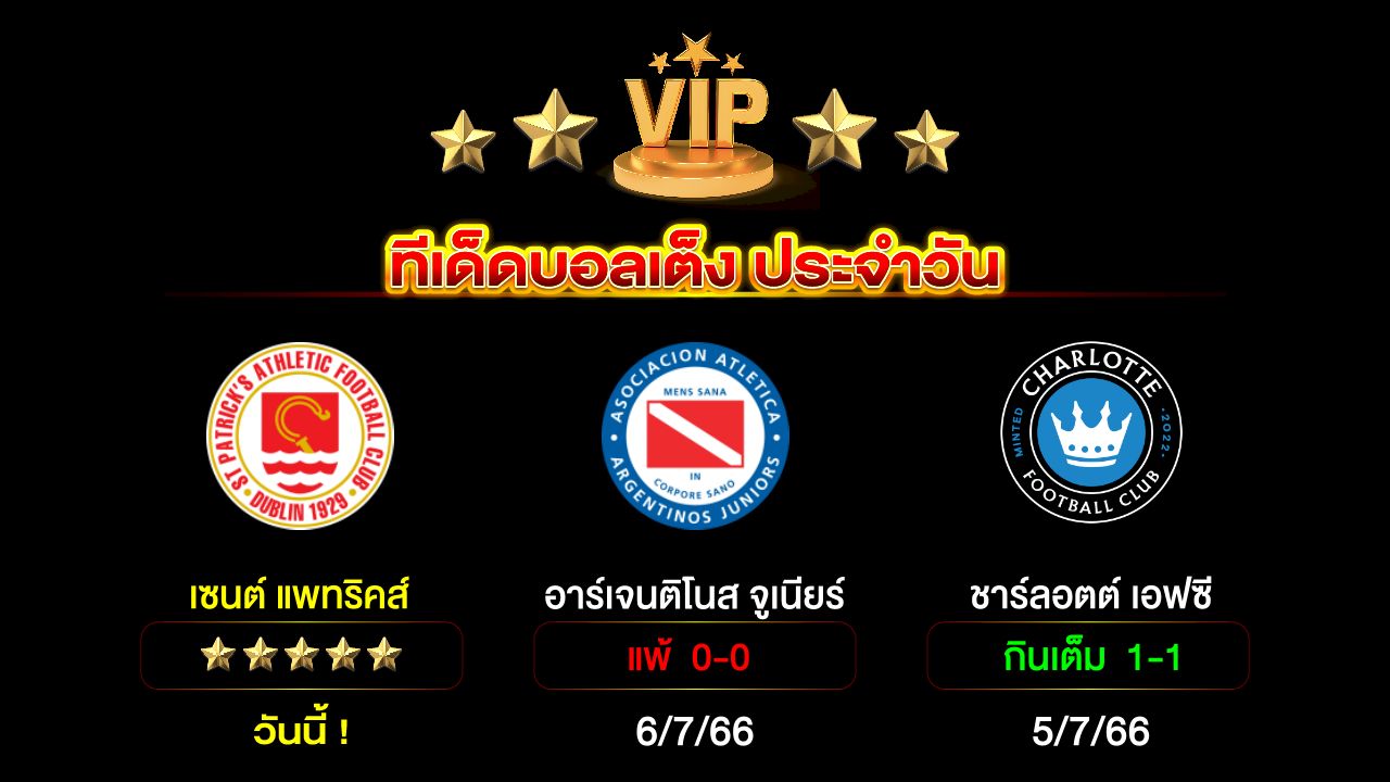 ทีเด็ดบอลเต็ง ประจำวัน