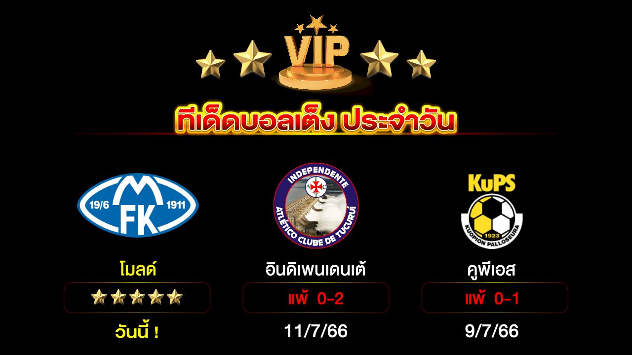 ทีเด็ดบอลเต็ง ประจำวัน