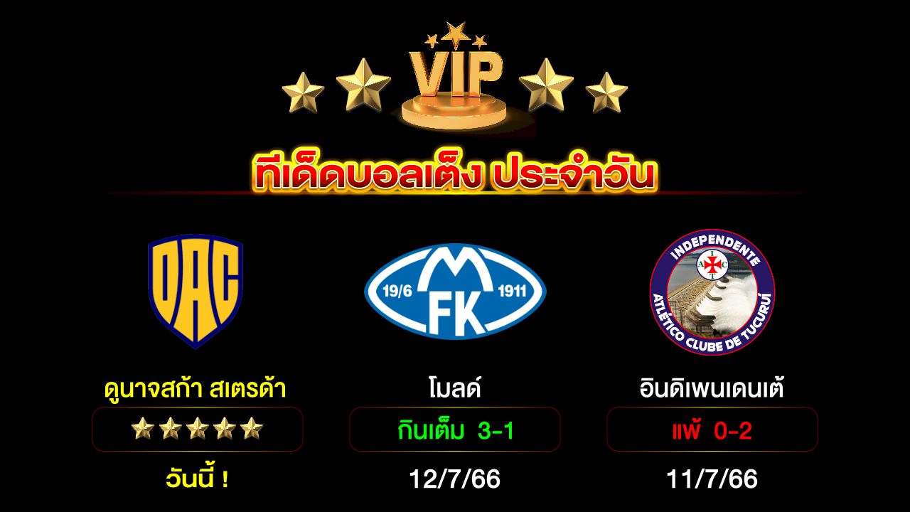 ทีเด็ดบอลเต็ง ประจำวัน