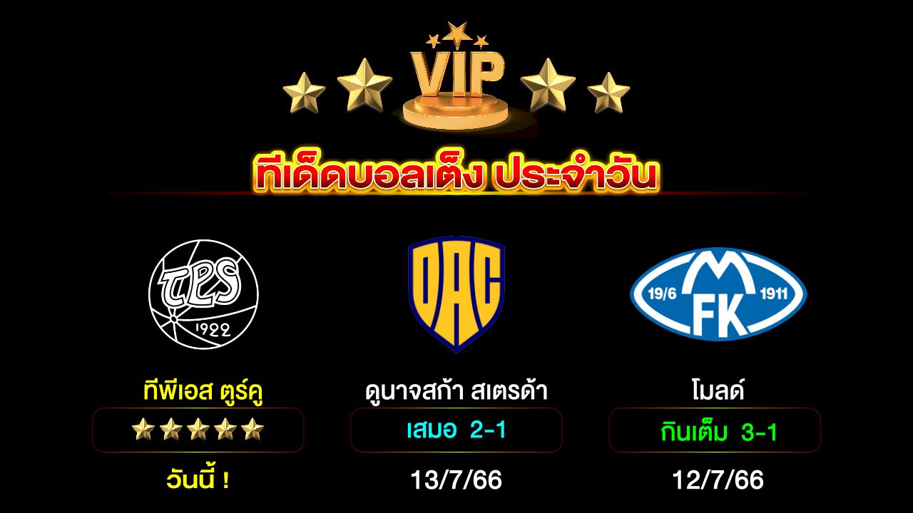 ทีเด็ดบอลเต็ง ประจำวัน