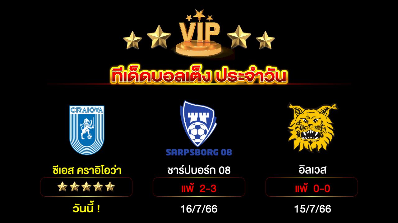 ทีเด็ดบอลเต็ง ประจำวัน