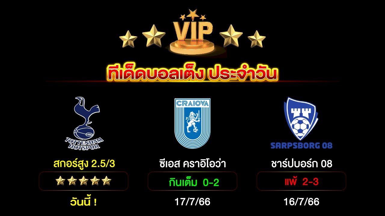 ทีเด็ดบอลเต็ง ประจำวัน