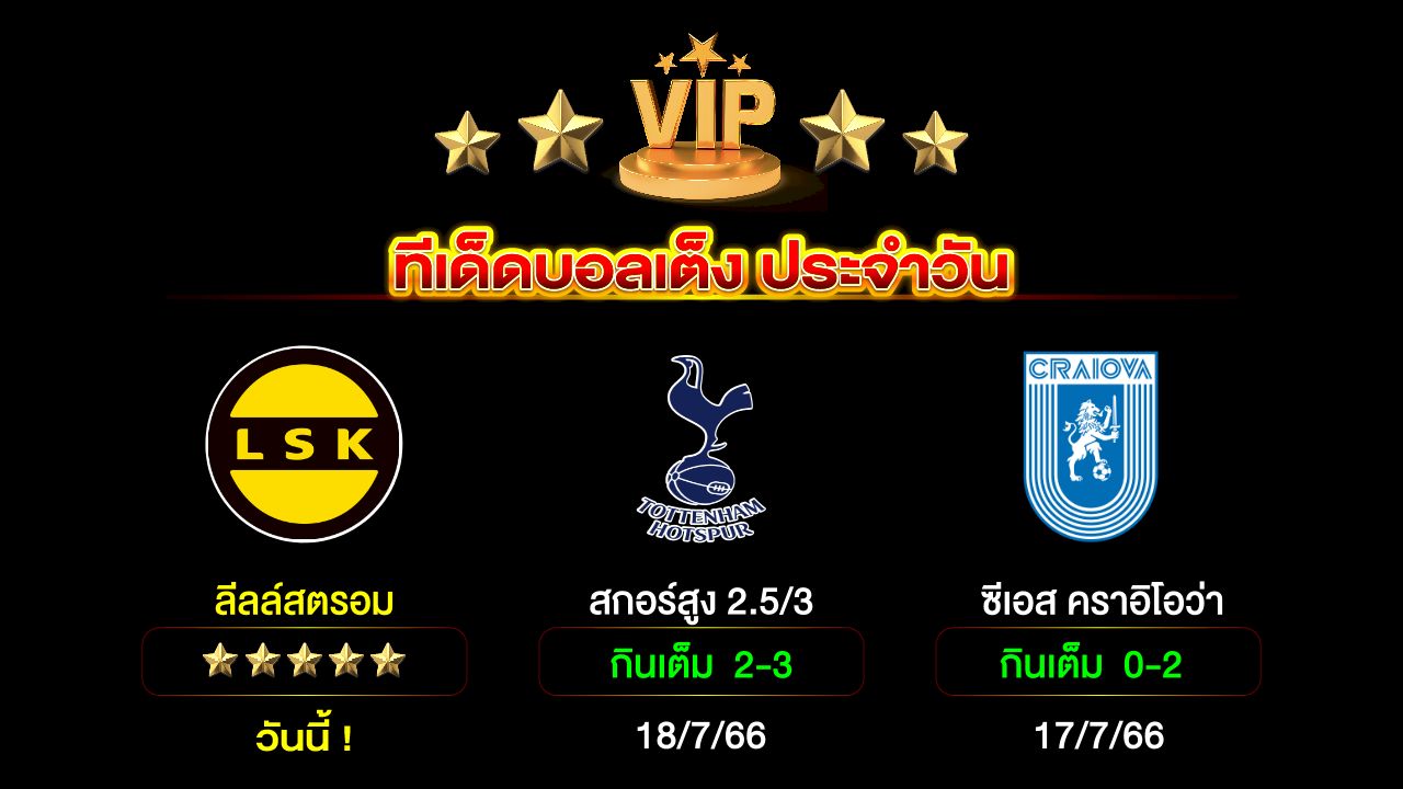 ทีเด็ดบอลเต็งประจำวัน