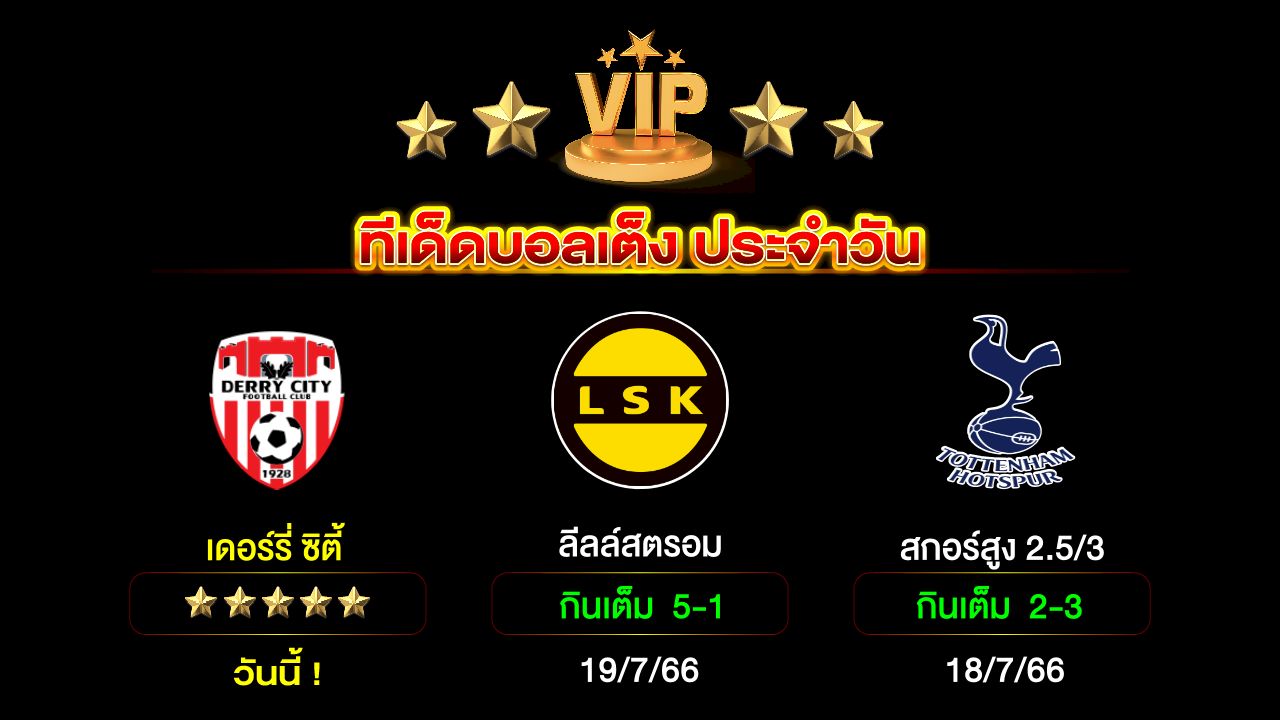 ทีเด็ดบอลเต็ง ประจำวัน