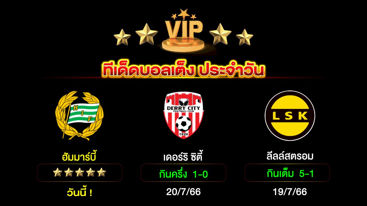 ทีเด็ดบอลเต็ง ประจำวัน