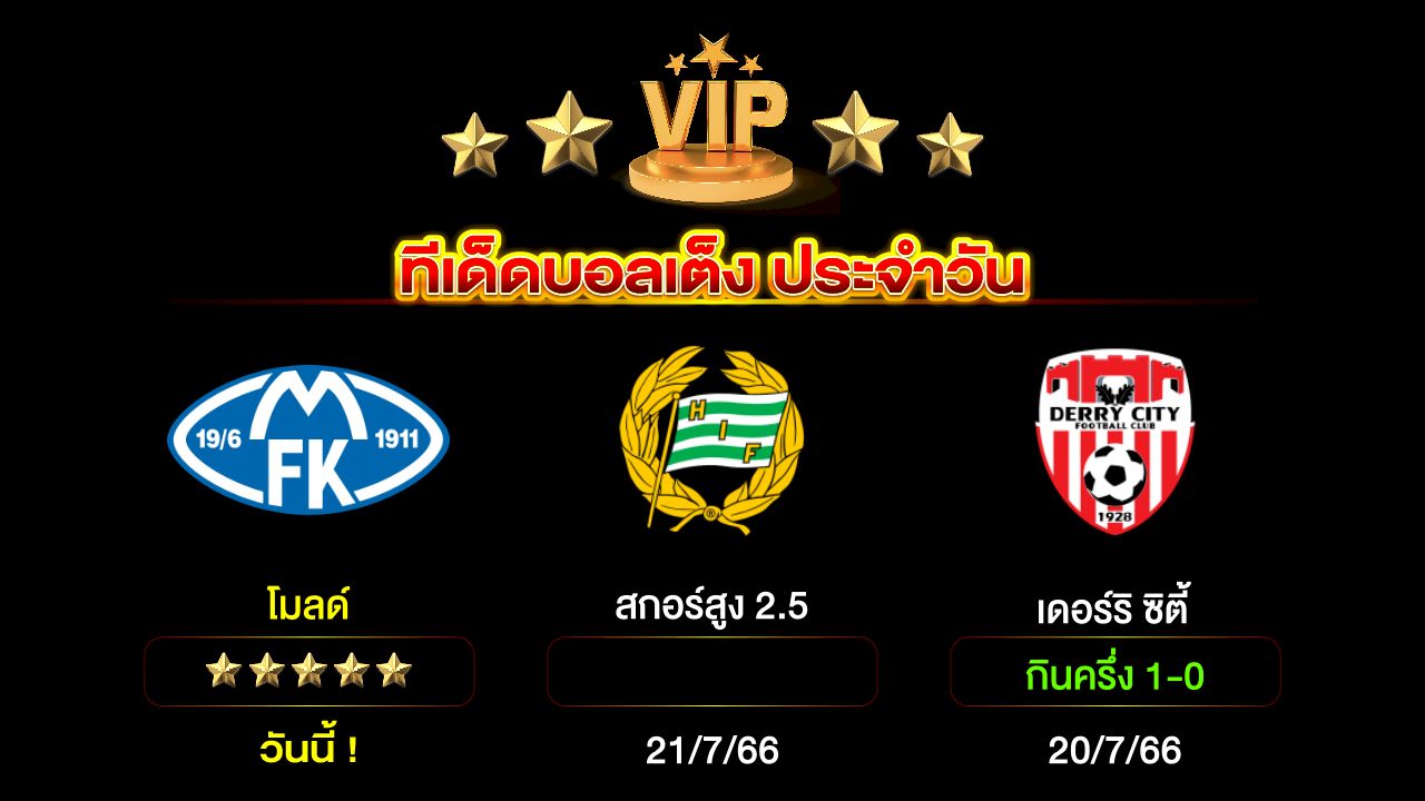 ทีเด็ดบอลเต็ง ประจำวัน