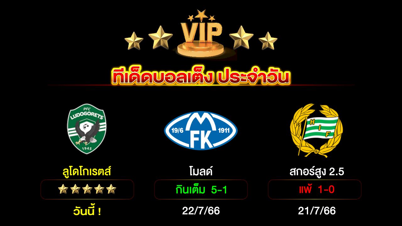 ทีเด็ดบอลเต็ง ประจำวัน