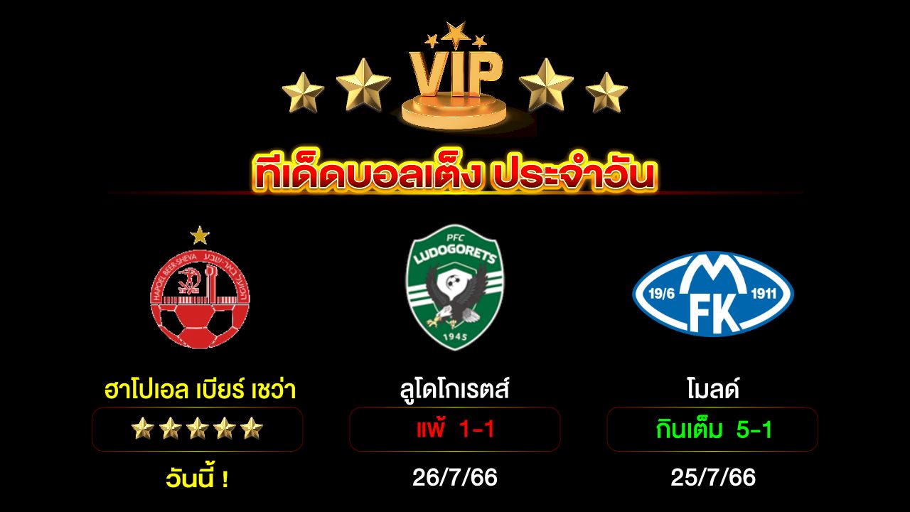 ทีเด็ดบอลเต็ง ประจำวัน