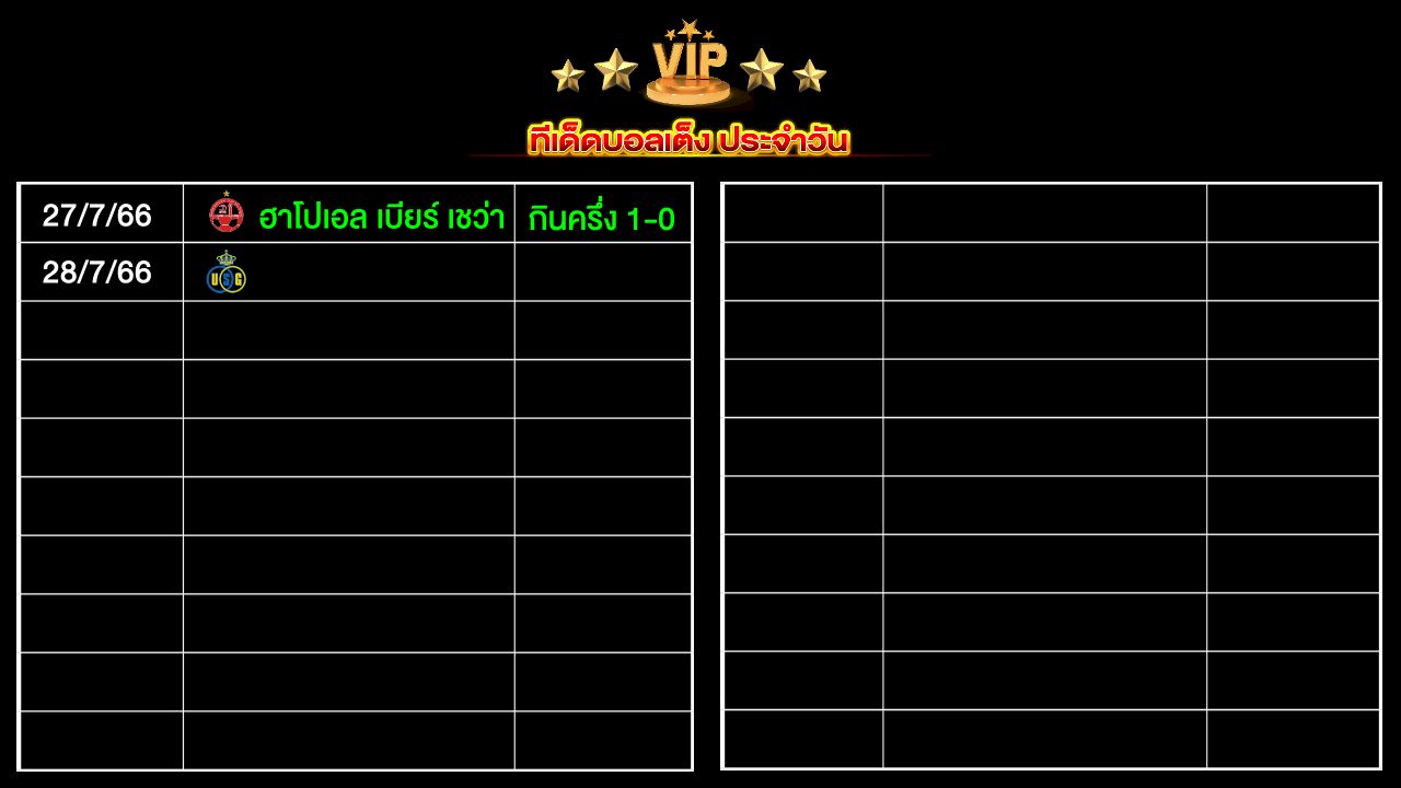 ทีเด็ดบอลเต็ง ประจำวัน