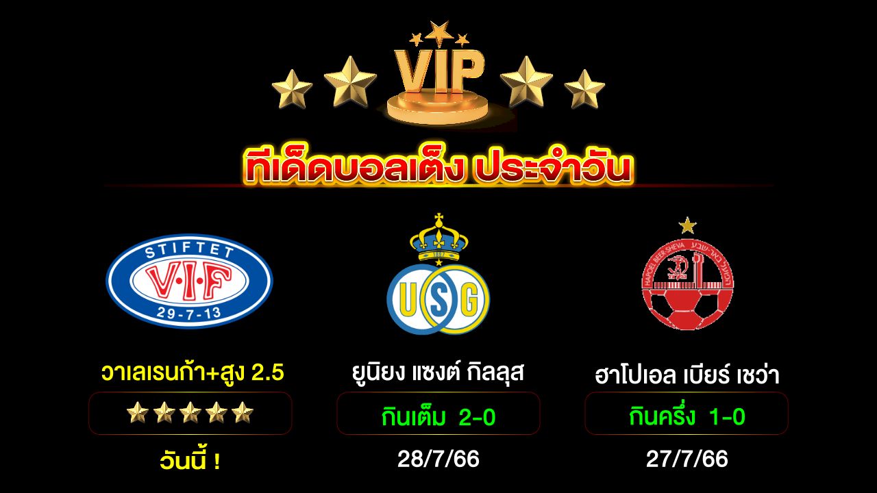 ทีเด็ดบอลเต็ง ประจำวัน