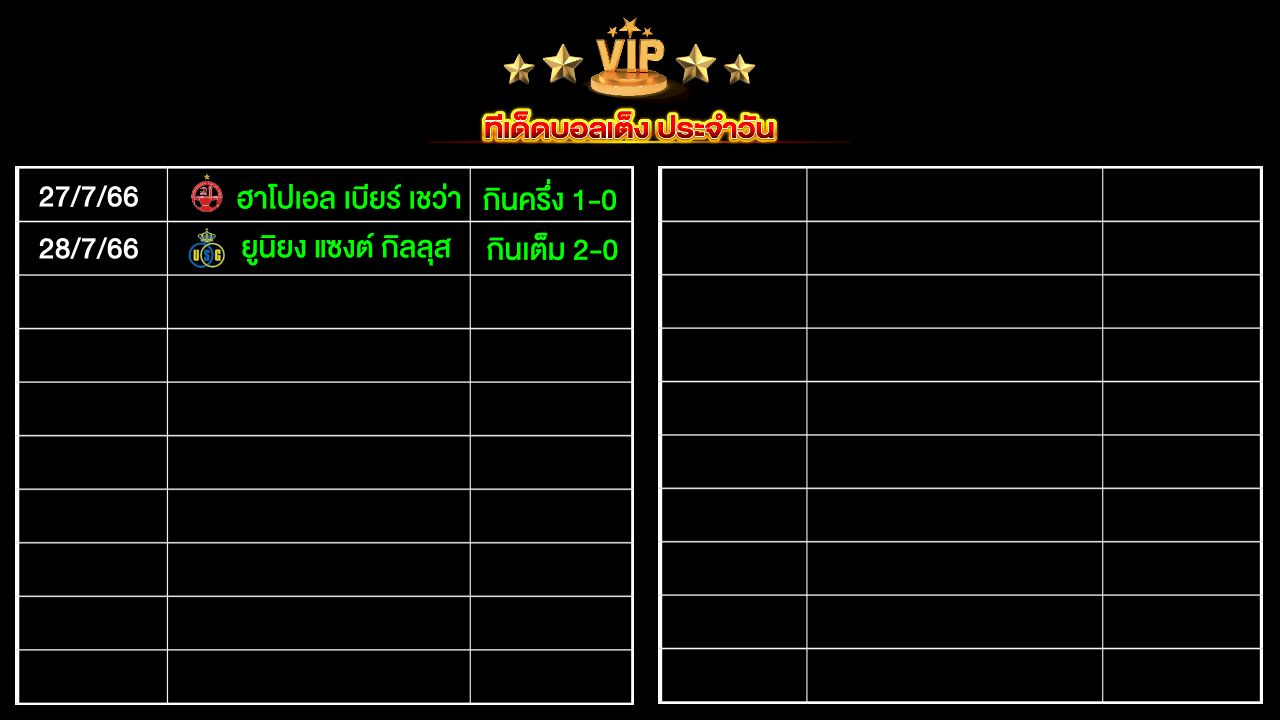 ทีเด็ดบอลเต็ง ประจำวัน