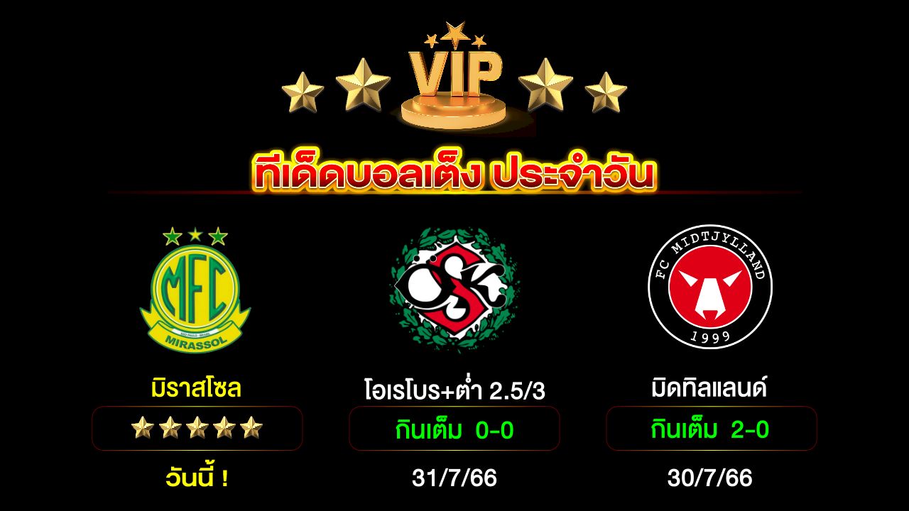 ทีเด็ดบอลเต็ง ประจำวัน