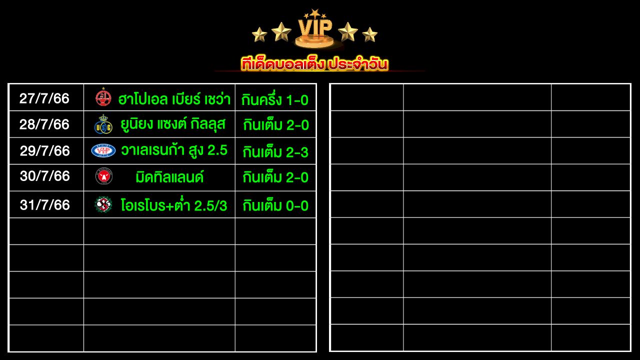 ทีเด็ดบอลเต็ง ประจำวัน