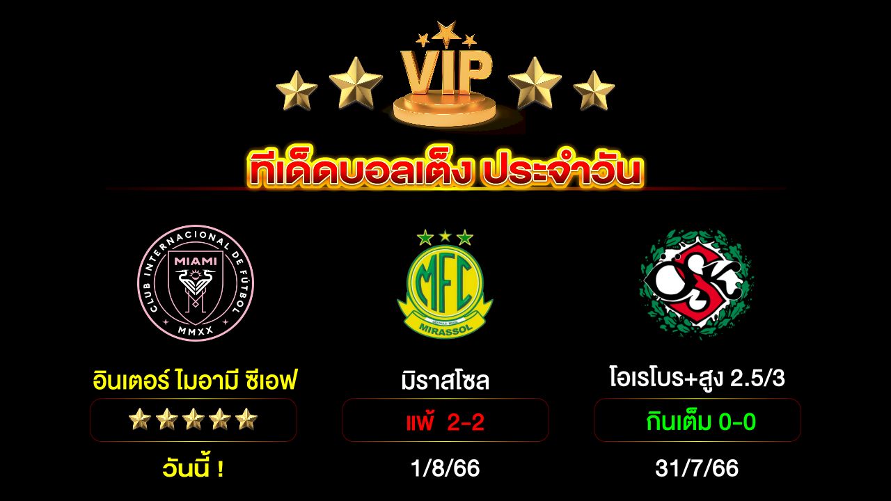 ทีเด็ดบอลเต็ง ประจำวัน