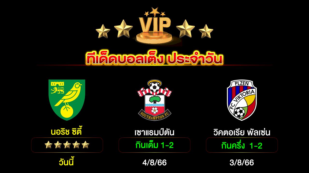 ทีเด็ดบอลเต็ง ประจำวัน