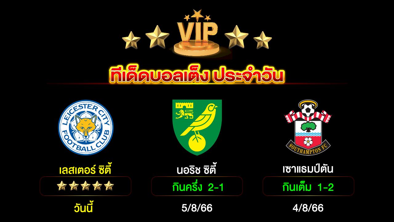 ทีเด็ดบอลเต็ง ประจำวัน