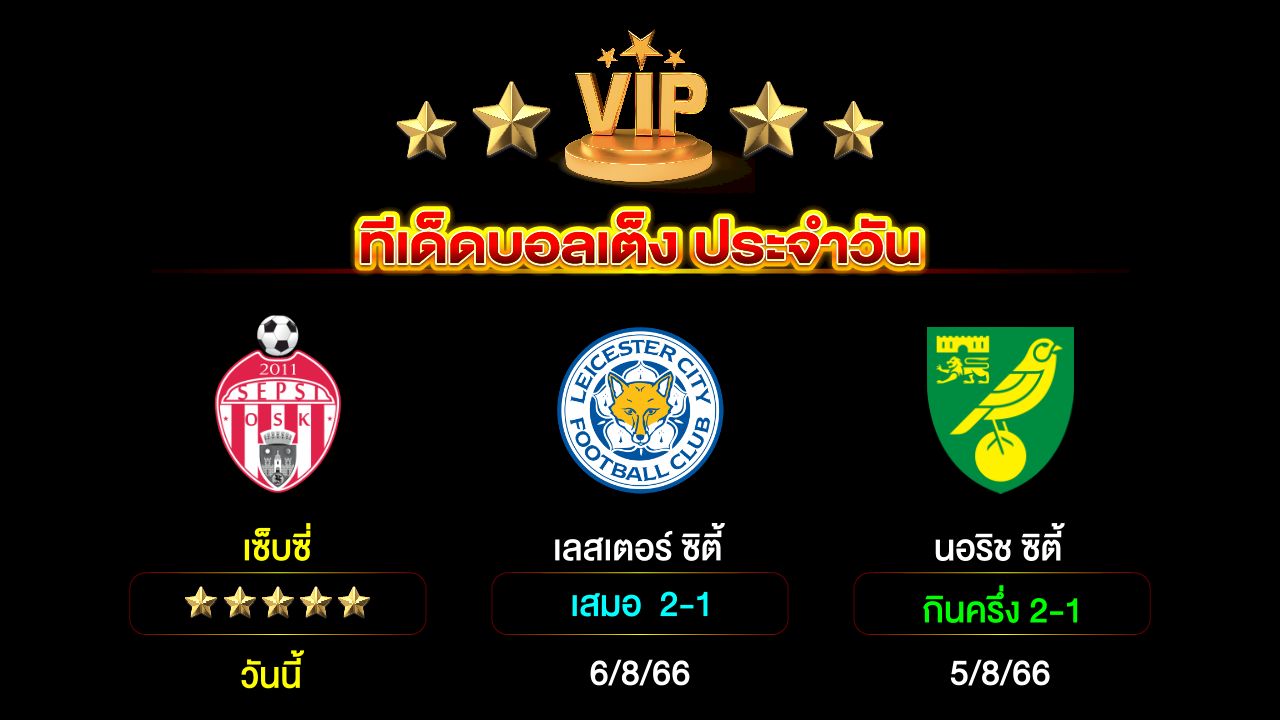 ทีเด็ดบอลเต็ง ประจำวัน