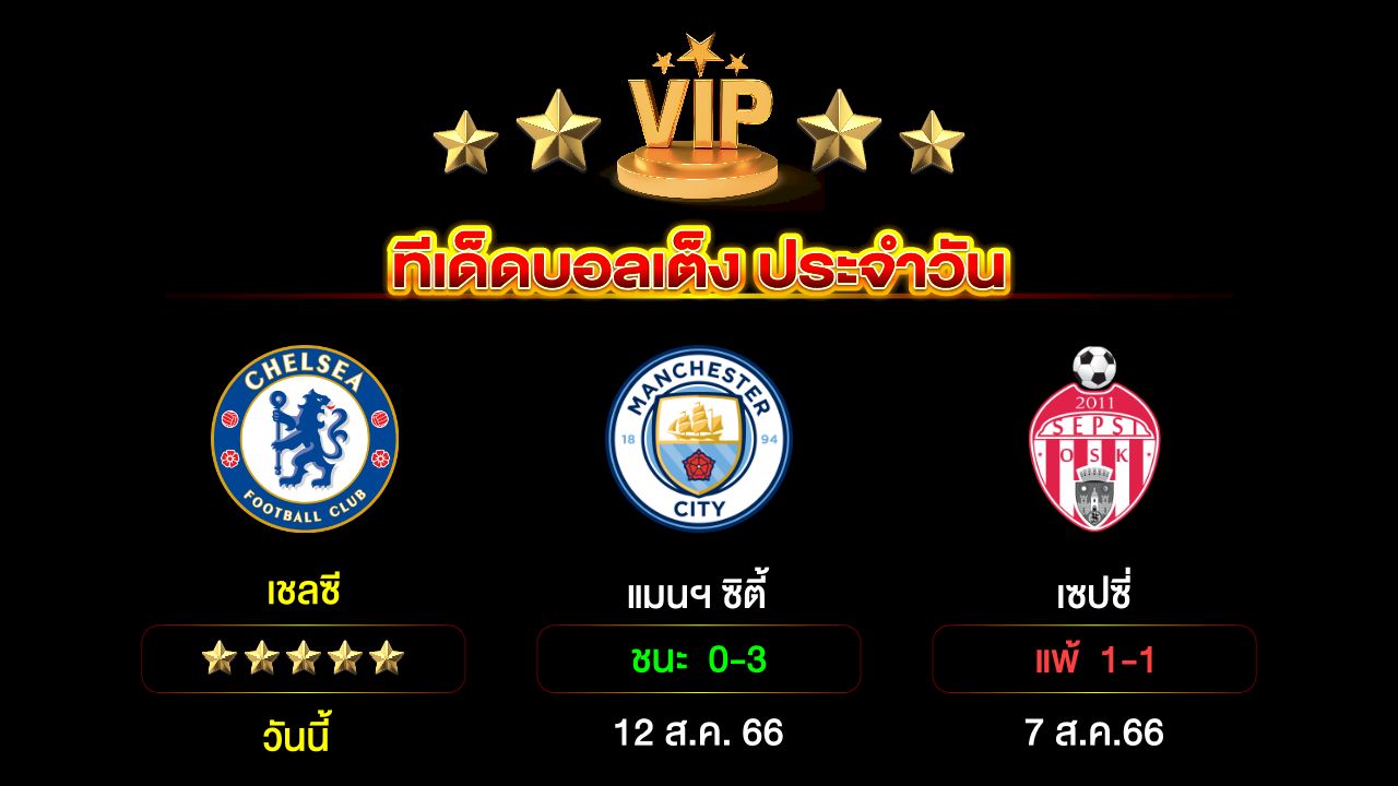 ทีเด็ดบอลเต็ง ประจำวัน