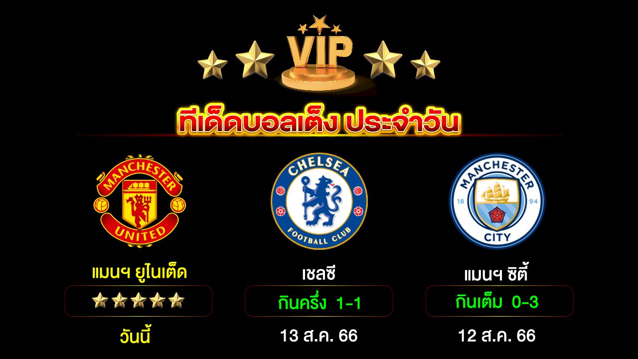 ทีเด็ดบอลเต็ง ประจำวัน