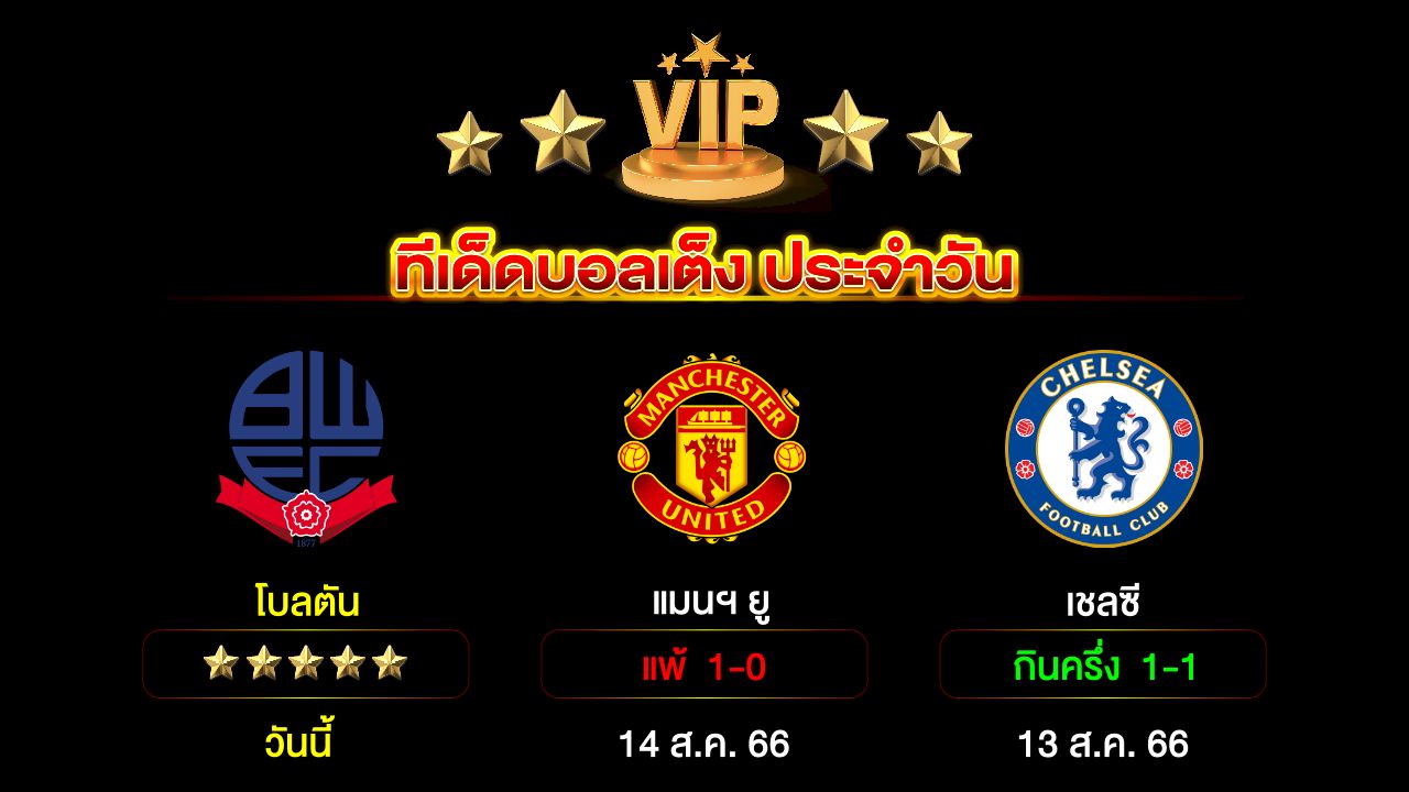 ทีเด็ดบอลเต็ง ประจำวัน