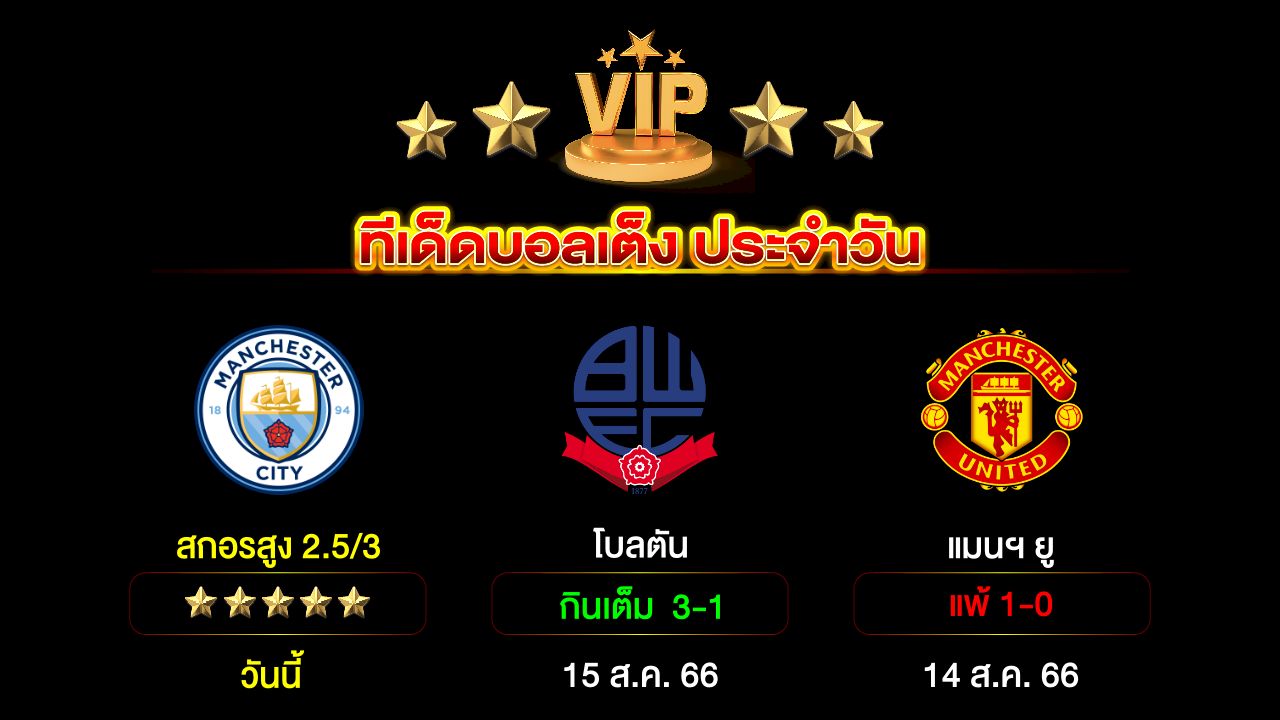 ทีเด็ดบอลเต็ง ประจำวัน