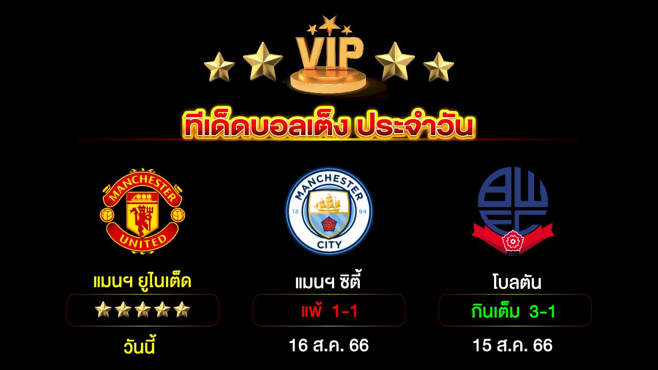 ทีเด็ดบอลเต็ง ประจำวัน