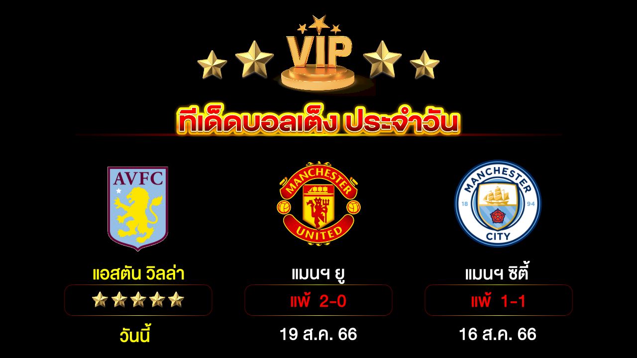 ทีเด็ดบอลเต็ง ประจำวัน